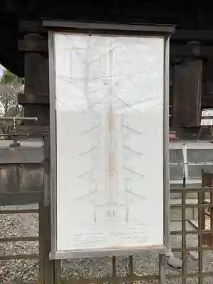 東寺（教王護国寺）(京都府)