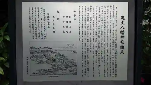 筑土八幡神社の歴史