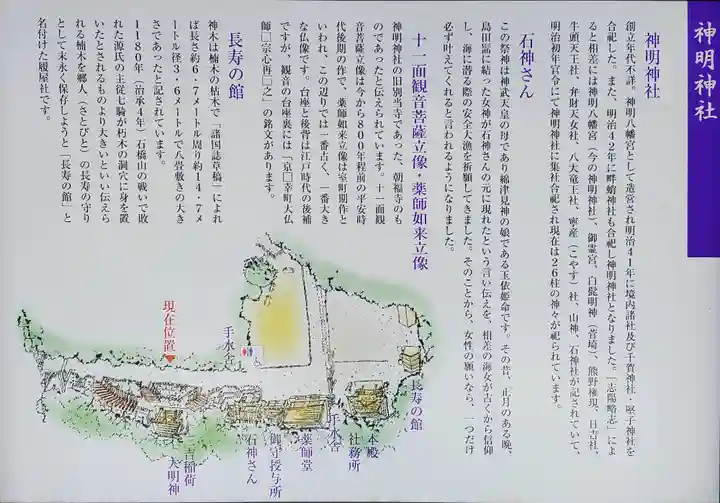 神明神社(石神さん)の歴史