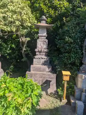 安立院(東京都)