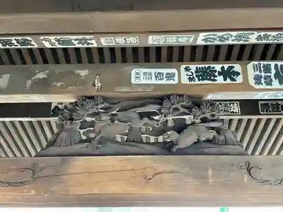 津軽稲荷神社(東京都)