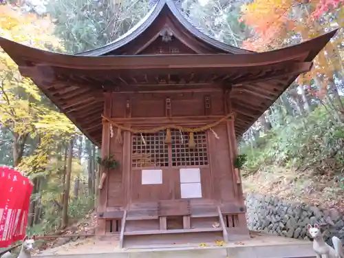 日枝神社の末社