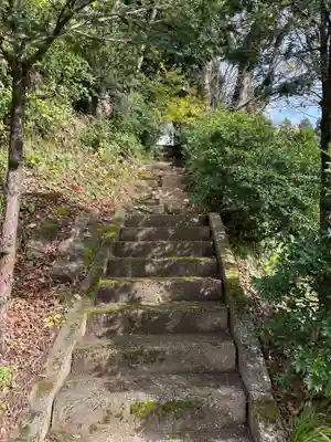 圓田神社(新潟県)