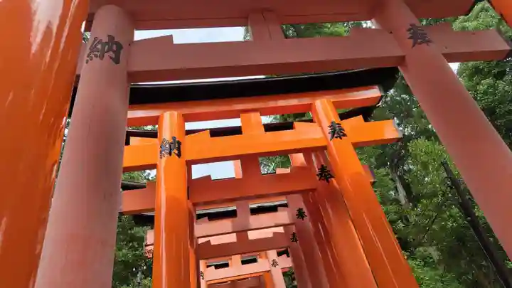 伏見稲荷大社(京都府)