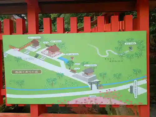 枚岡神社(大阪府)