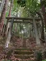 諏訪大明神(千葉県)