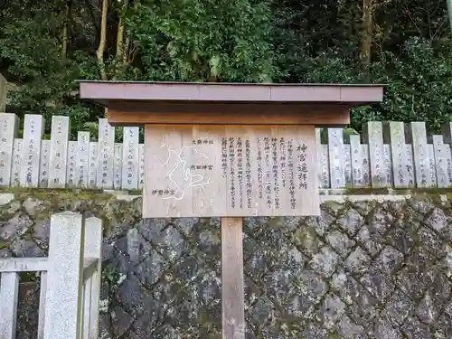 大縣神社(愛知県)