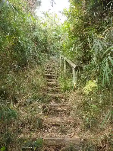 永福寺跡（永福寺址）の周辺