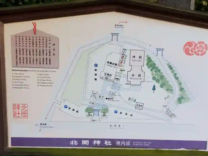 北岡神社のその他建物