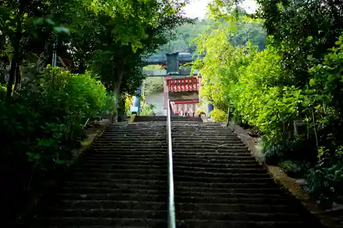 太平山神社(栃木県)