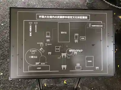 杵築大社のその他建物