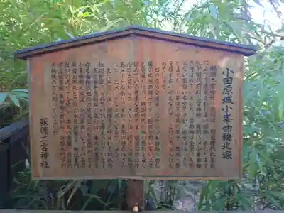 報徳二宮神社(神奈川県)