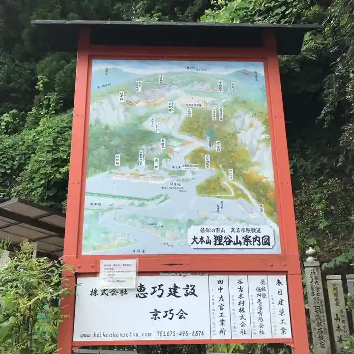 狸谷山不動院のその他建物