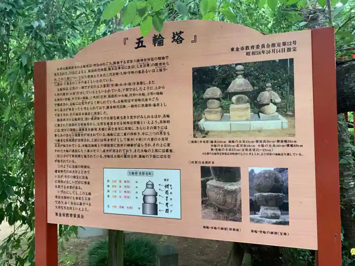 願成就寺(千葉県)