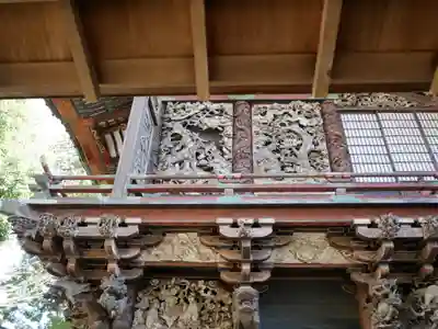 桐生天満宮の本殿・本堂