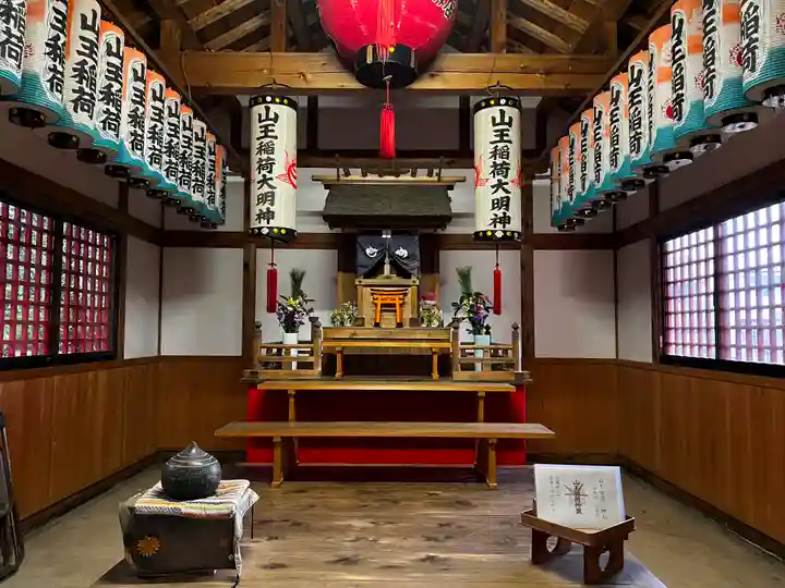 清洲山王宮 日吉神社の末社・摂社