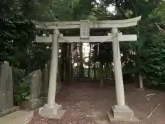 十二神社(千葉県)