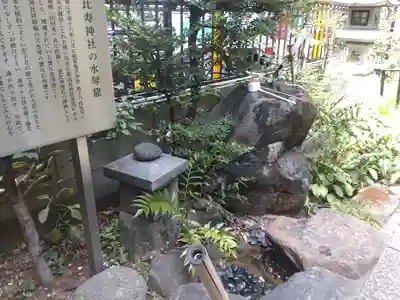 稲荷鬼王神社(東京都)