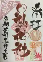 田端神社(東京都)