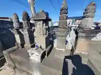 阿弥陀堂(福居町)(栃木県)