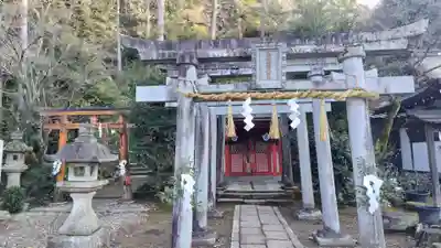 粟田神社(京都府)