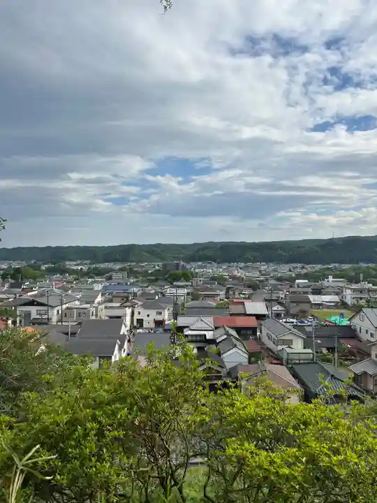 西分神社(東京都)