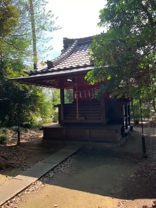 重殿社(埼玉県)