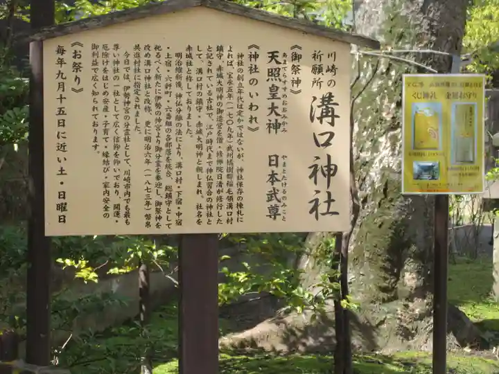 溝口神社(神奈川県)
