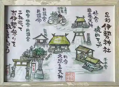 伊勢神社(栃木県)