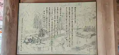 青麻神社の山門・神門