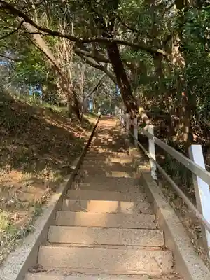 愛宕神社(千葉県)