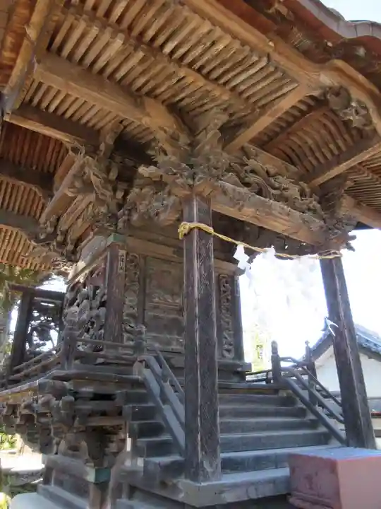 諏訪神社の末社・摂社