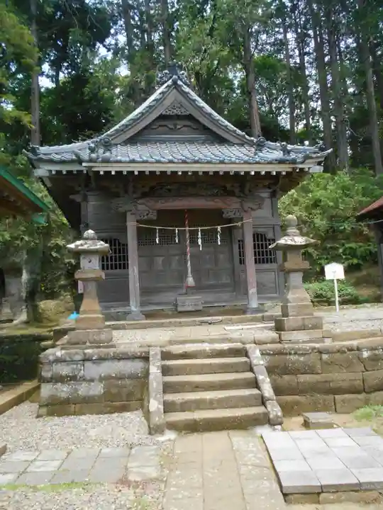 大船熊野神社の本殿・本堂