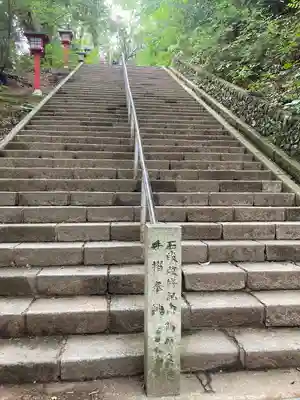 高尾山薬王院(東京都)