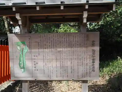 賀茂御祖神社（下鴨神社）の歴史