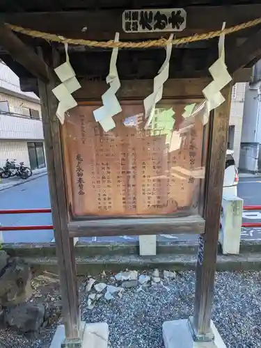 亀戸水神社の歴史