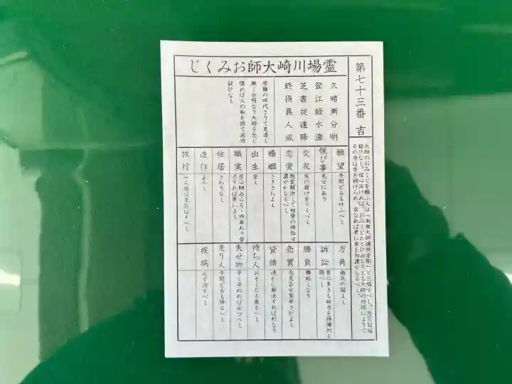 川崎大師(平間寺)(神奈川県)