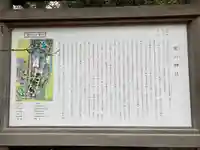 寒川神社(神奈川県)