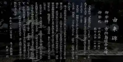 八王子社(鳥ヶ地)の歴史