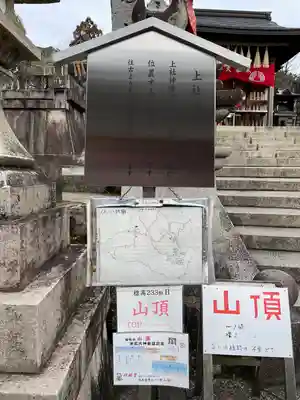 伏見稲荷大社(京都府)