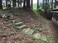 高房神社(茨城県)