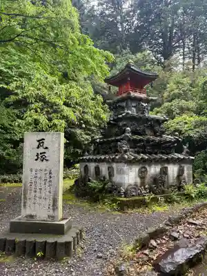 南宮稲荷大明神(岐阜県)
