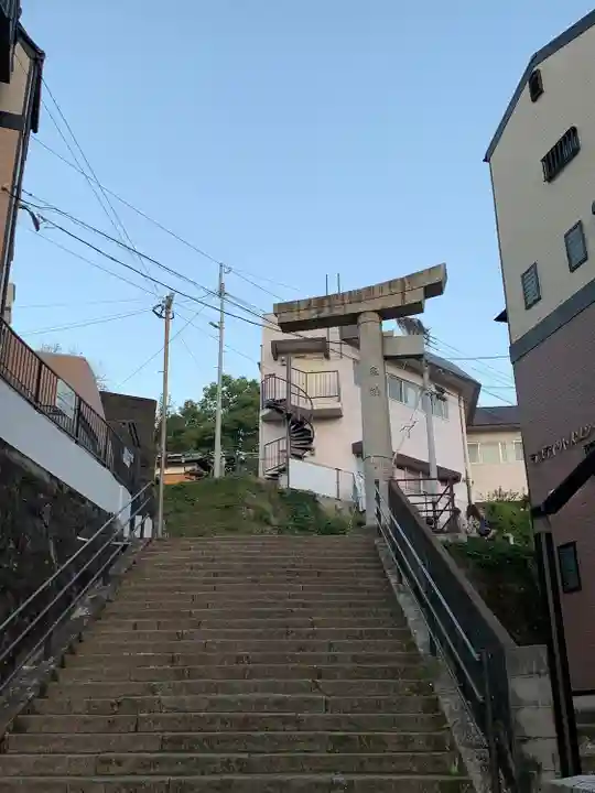 山王神社(長崎県)