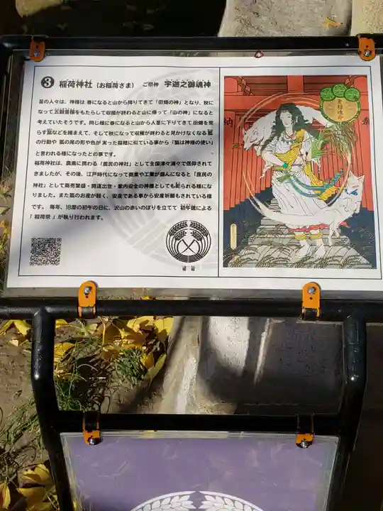 高砂天祖神社の歴史