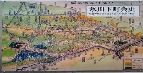 簸川神社(東京都)