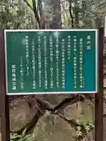 猿投神社 東の宮(愛知県)