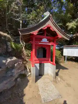 長勝寺(波切不動院)(千葉県)