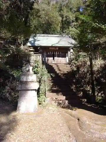 富士浅間神社(埼玉県)