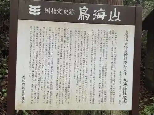 丸池神社(山形県)