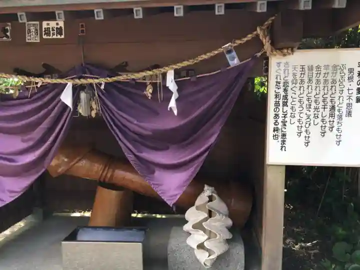嚴島神社の末社・摂社